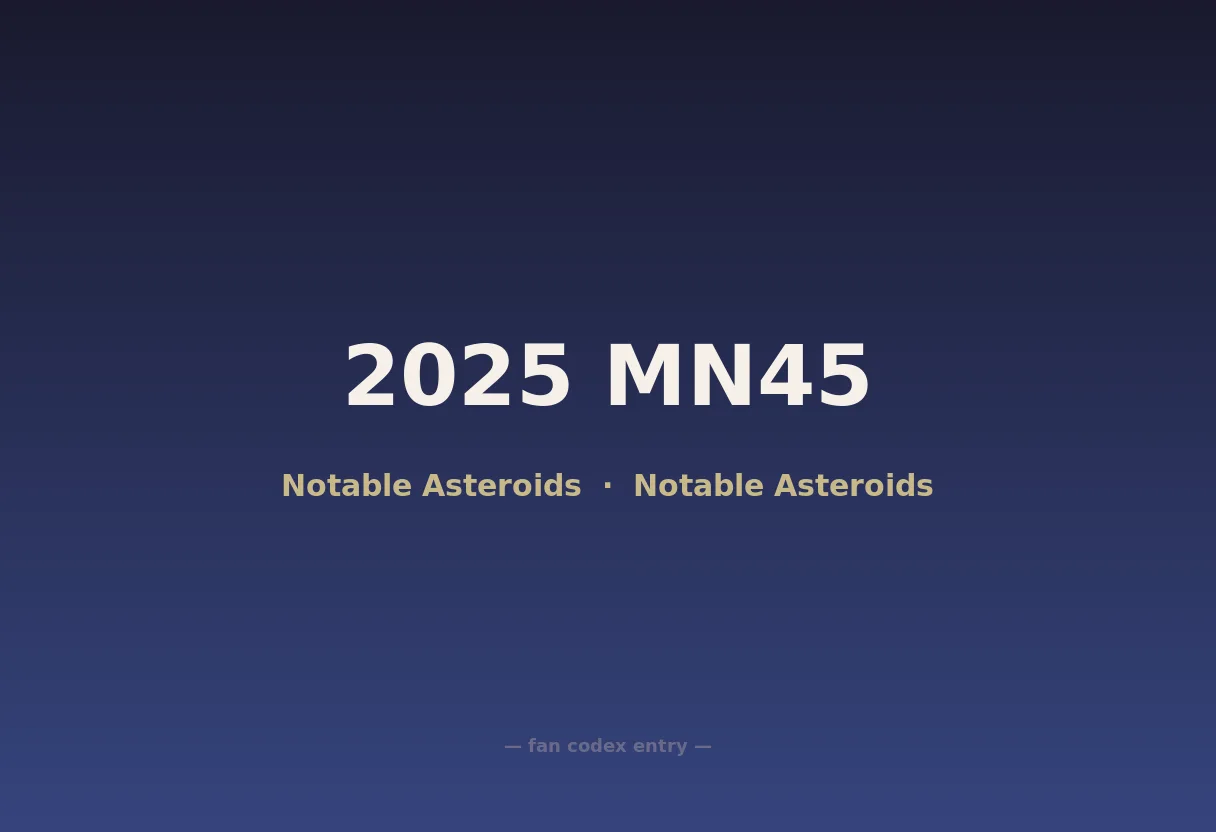 2025 MN45