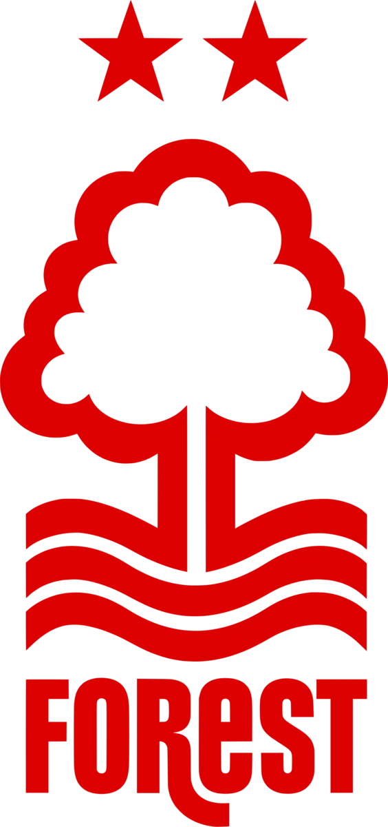 Nottingham Forest W.F.C.