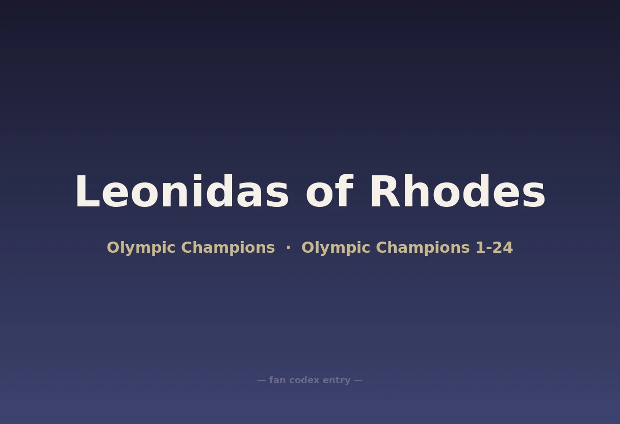 Leonidas of Rhodes