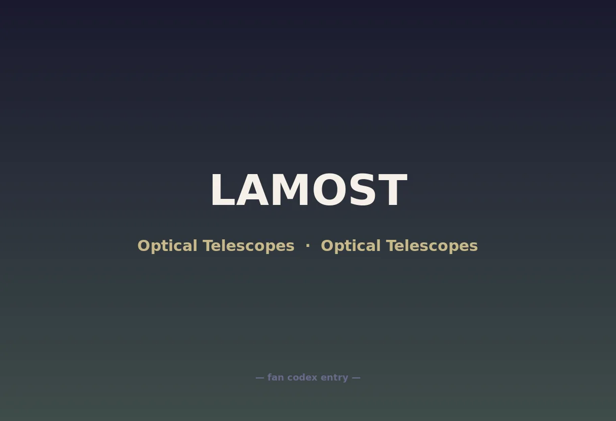LAMOST