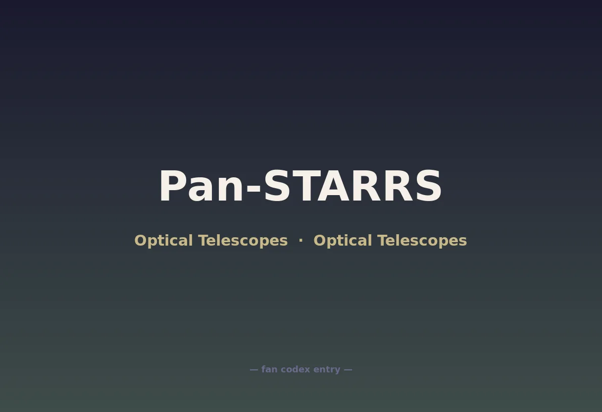 Pan-STARRS