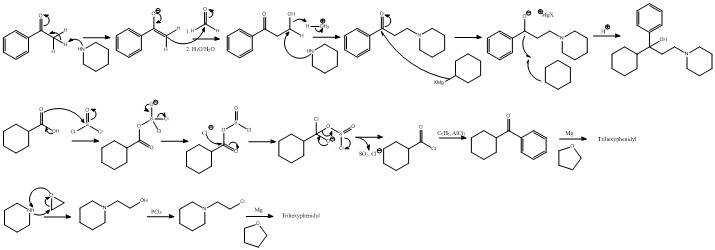 Convergent synthesis