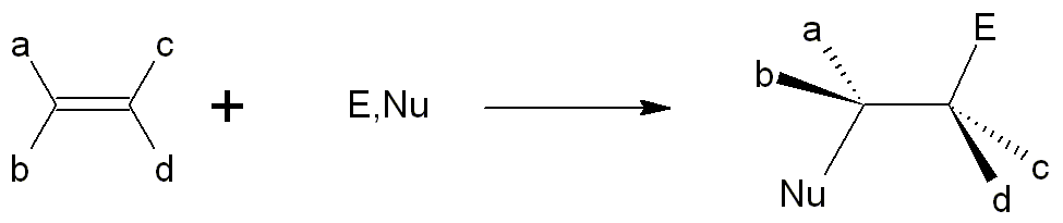 Electrophilic addition