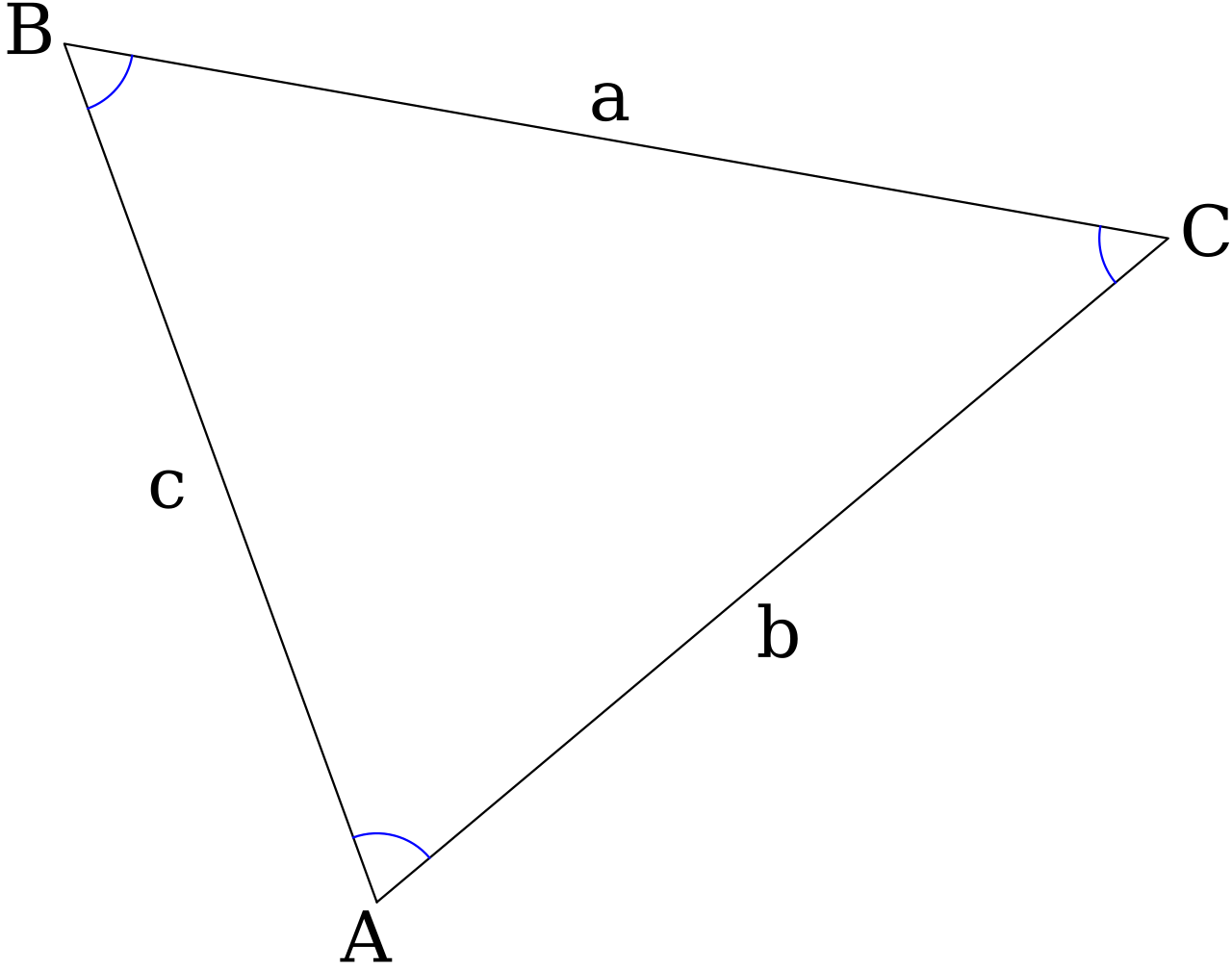 Acute (medicine)