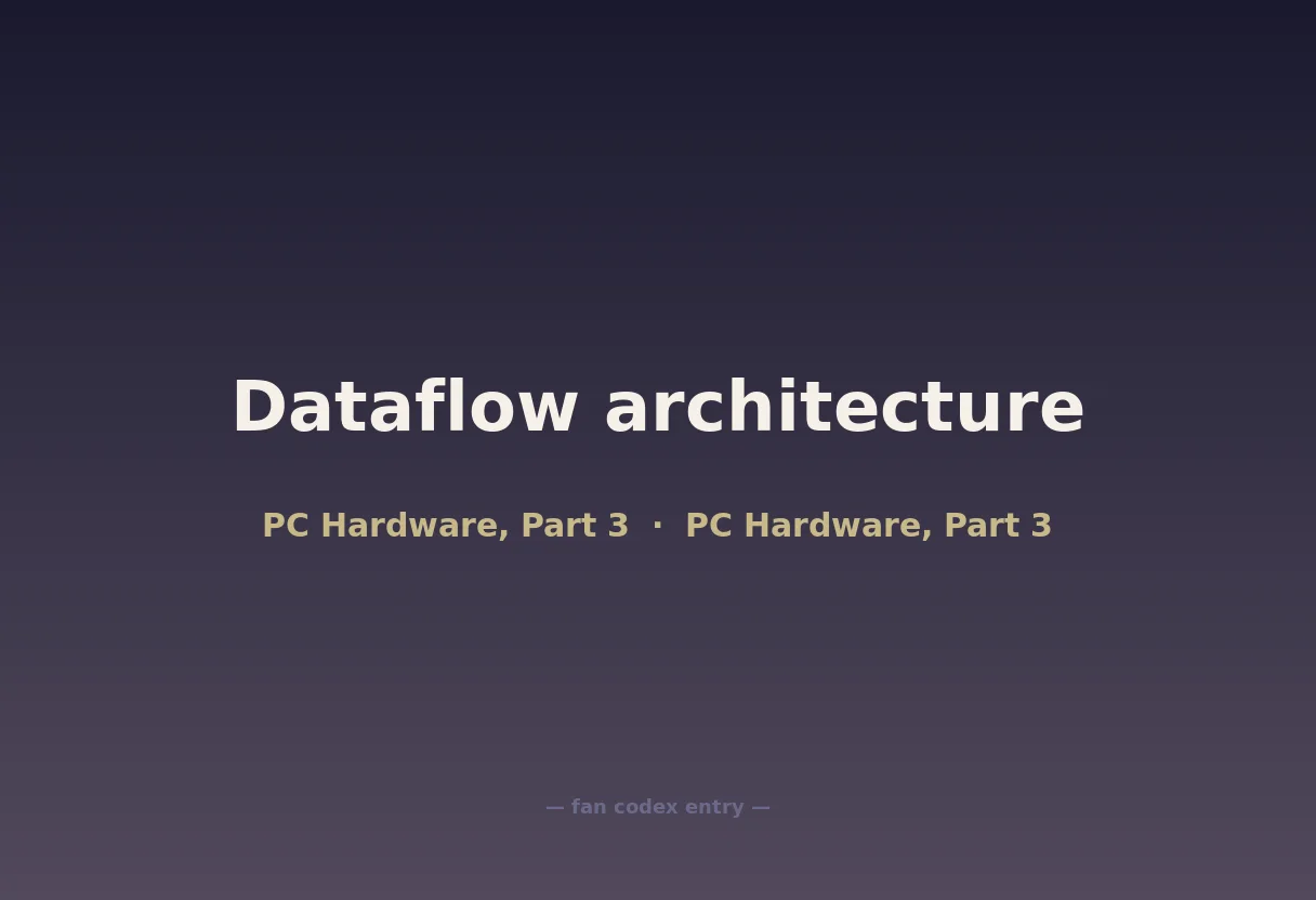 Dataflow architecture
