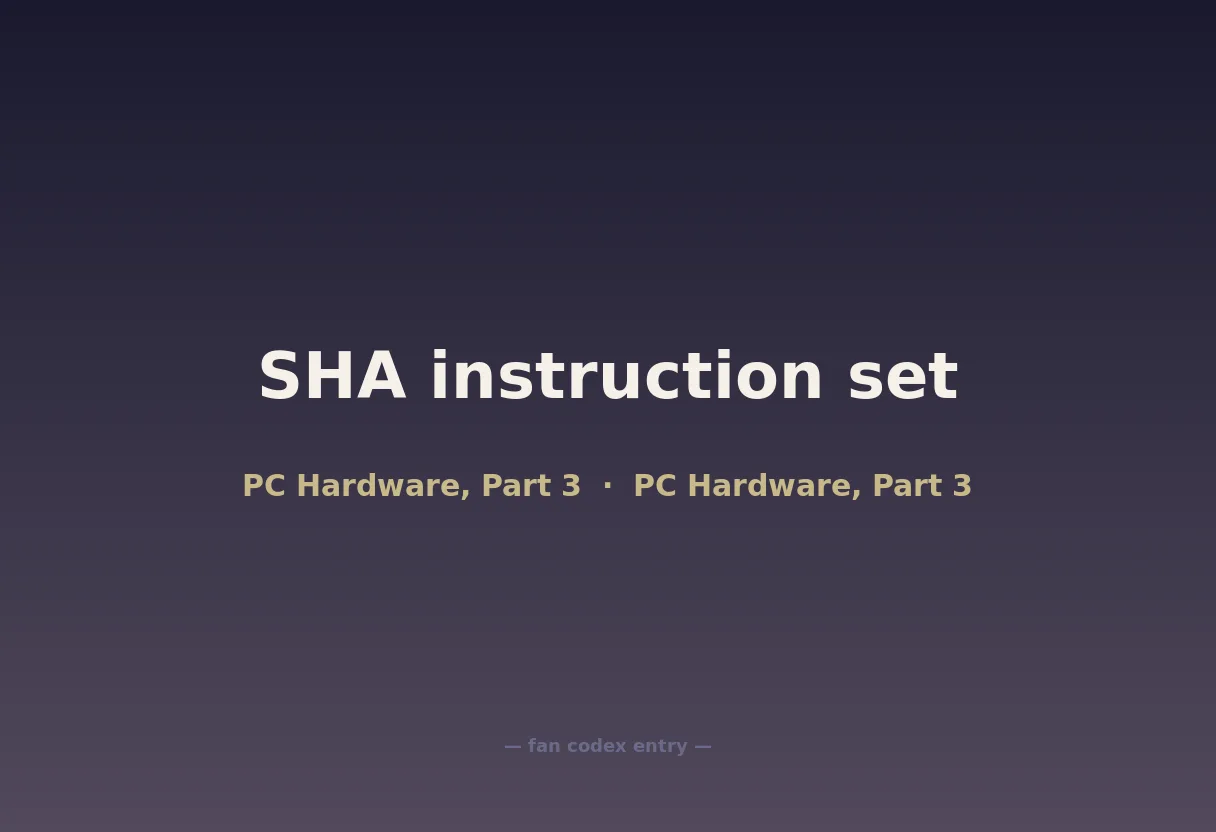 SHA instruction set