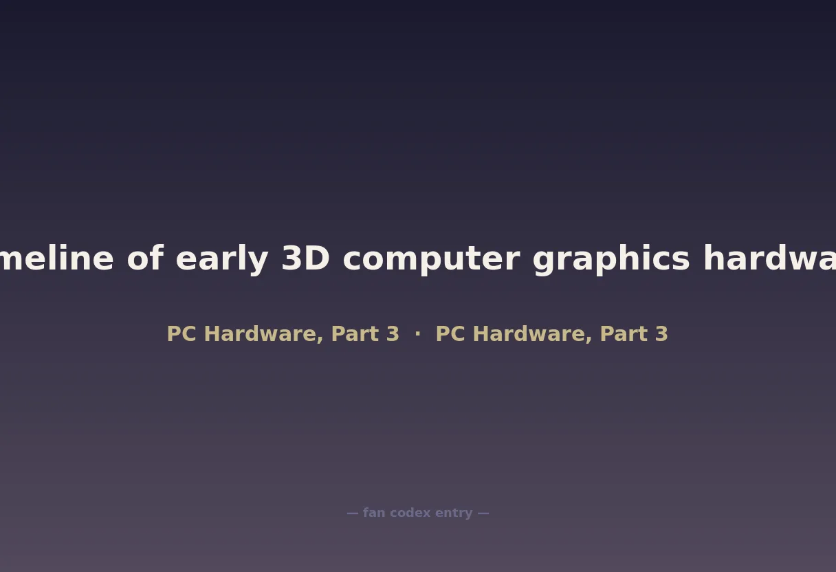 Timeline of early 3D computer graphics hardware