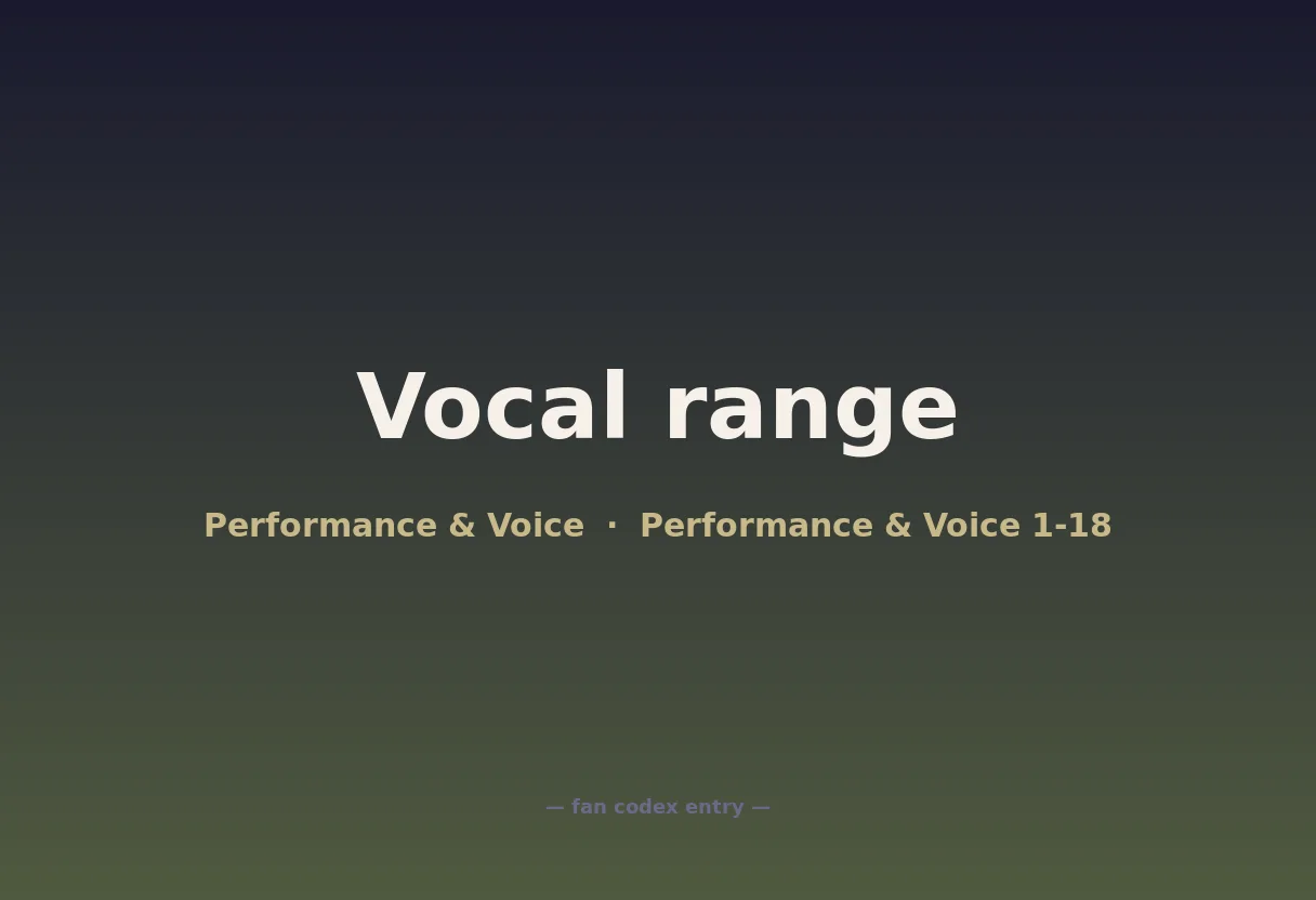 Vocal range