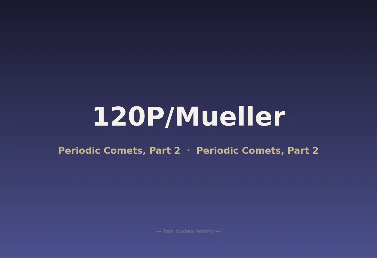 120P/Mueller