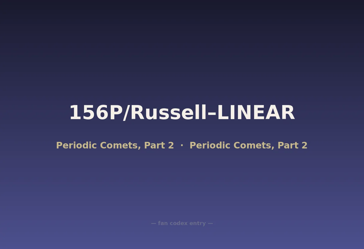 156P/Russell–LINEAR