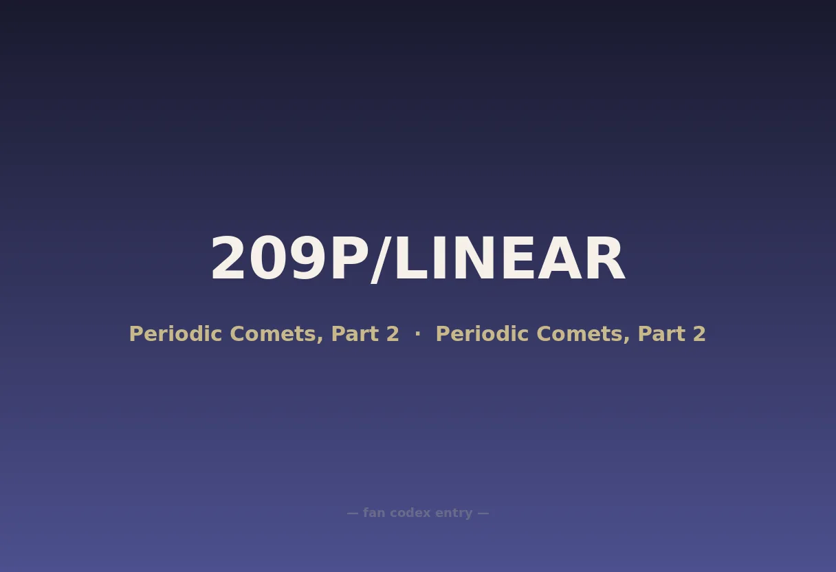 209P/LINEAR