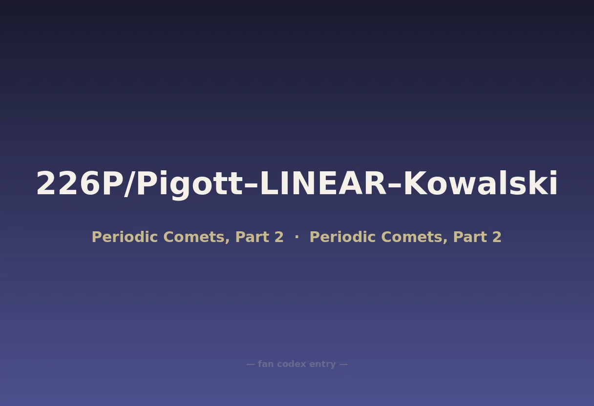 226P/Pigott–LINEAR–Kowalski