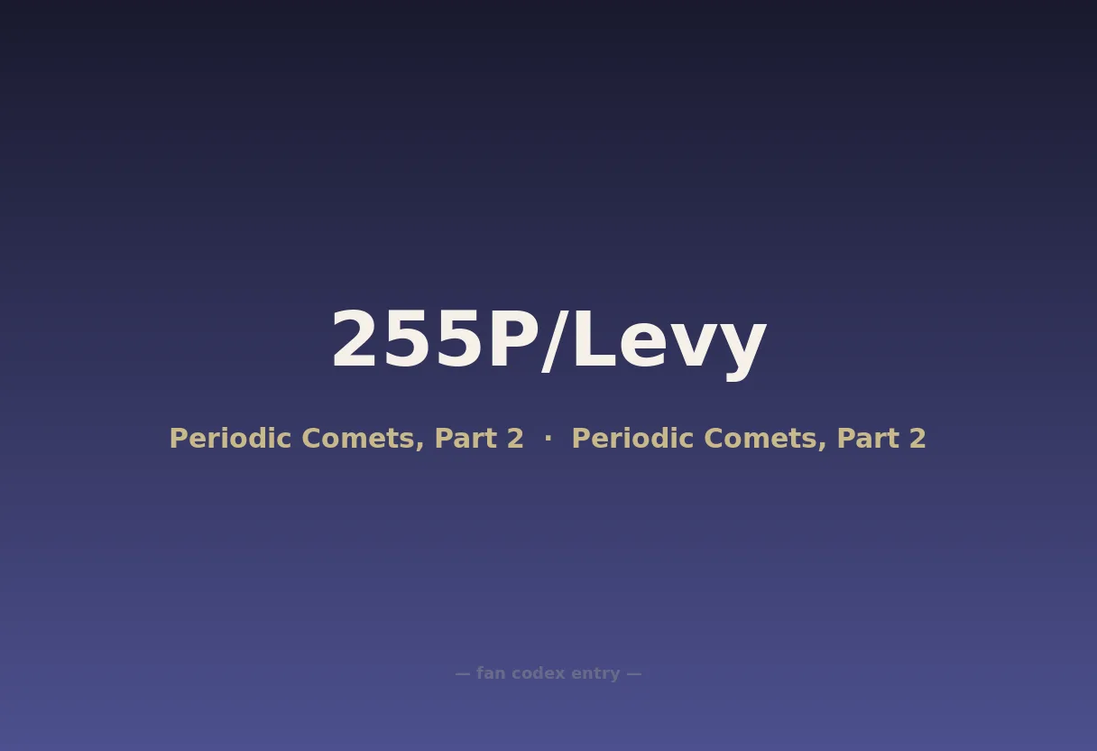 255P/Levy