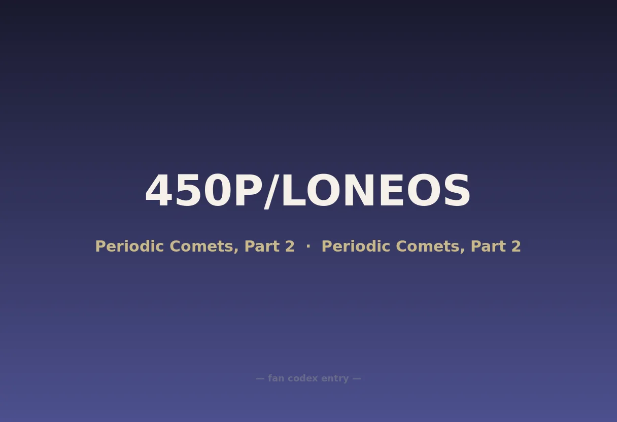450P/LONEOS