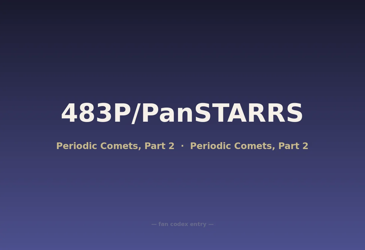 483P/PanSTARRS