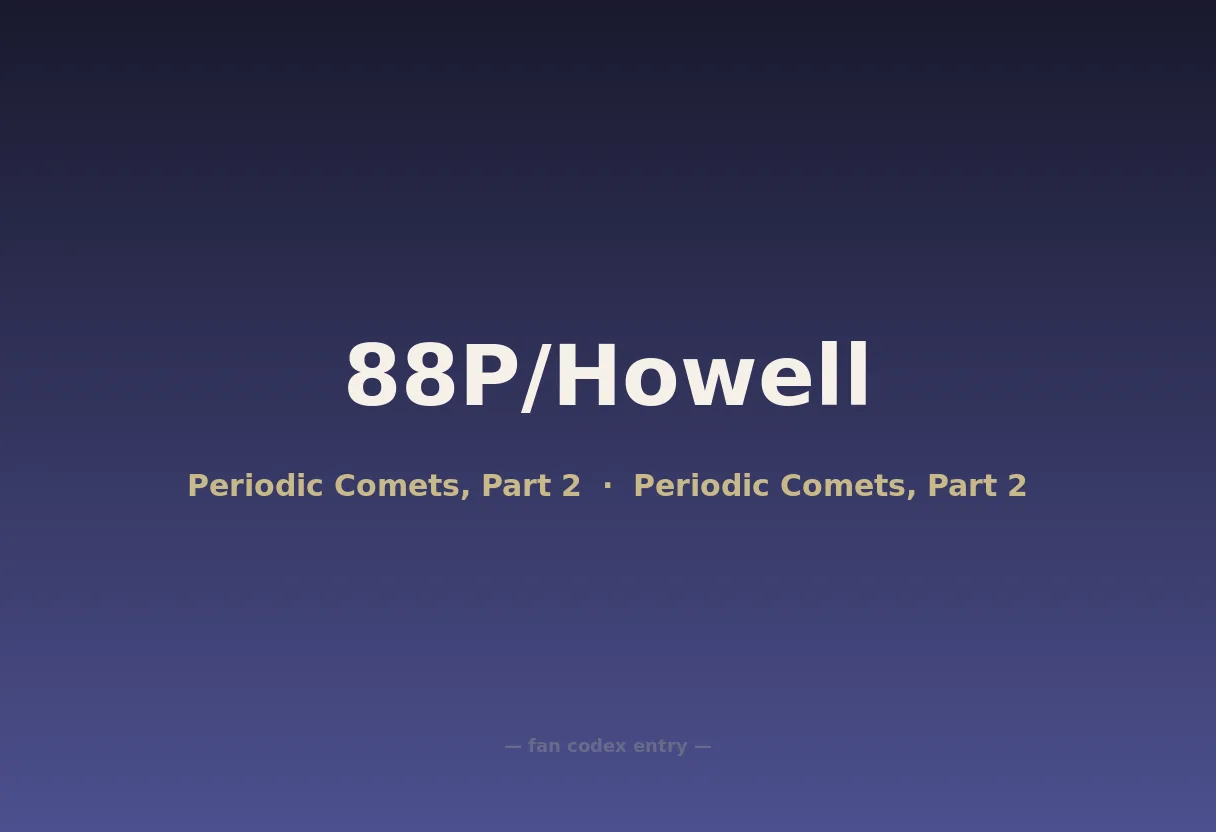 88P/Howell