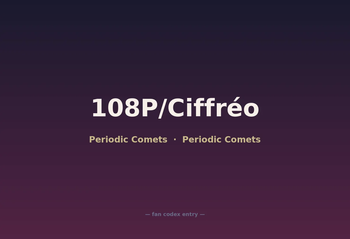 108P/Ciffréo