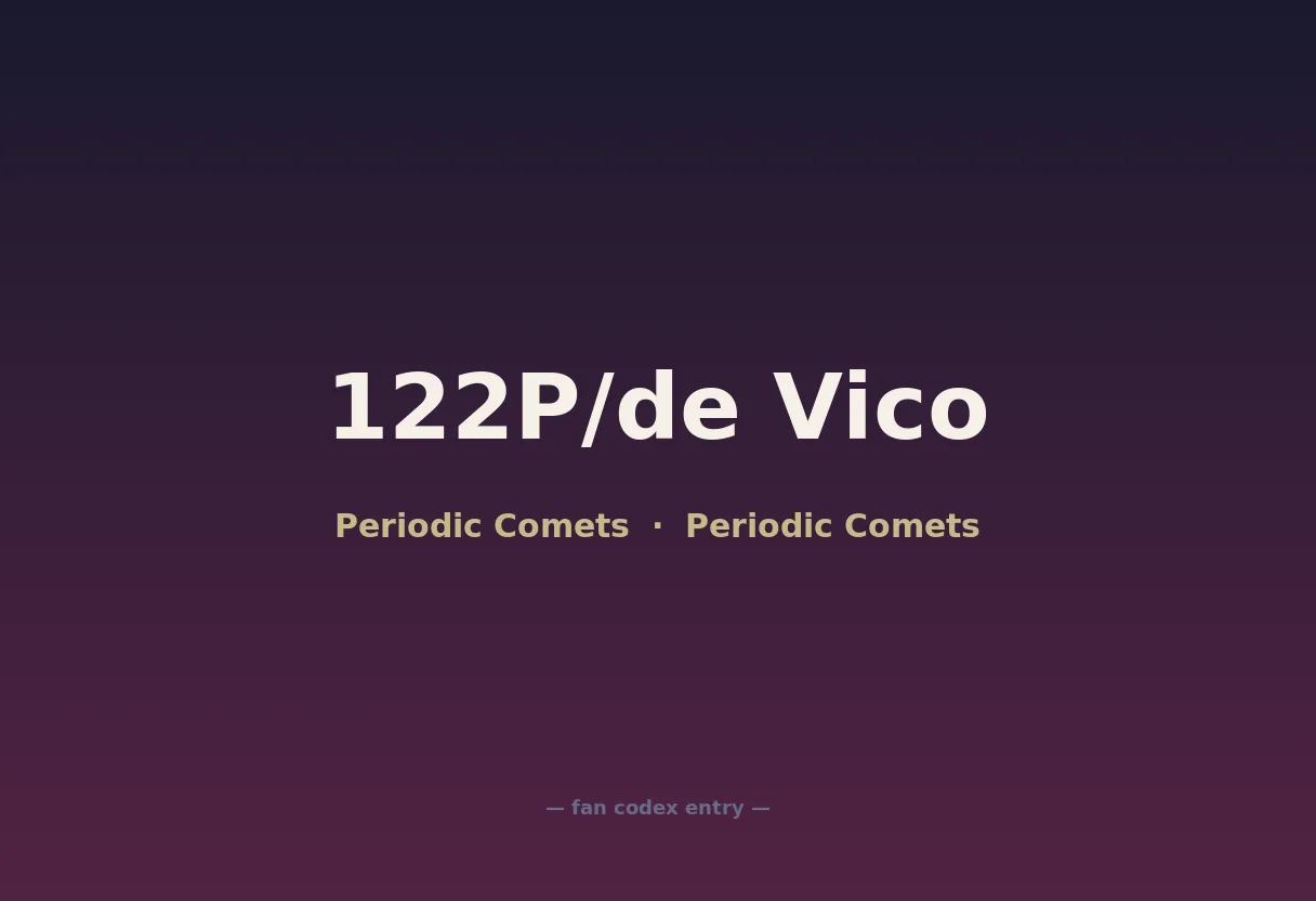 122P/de Vico