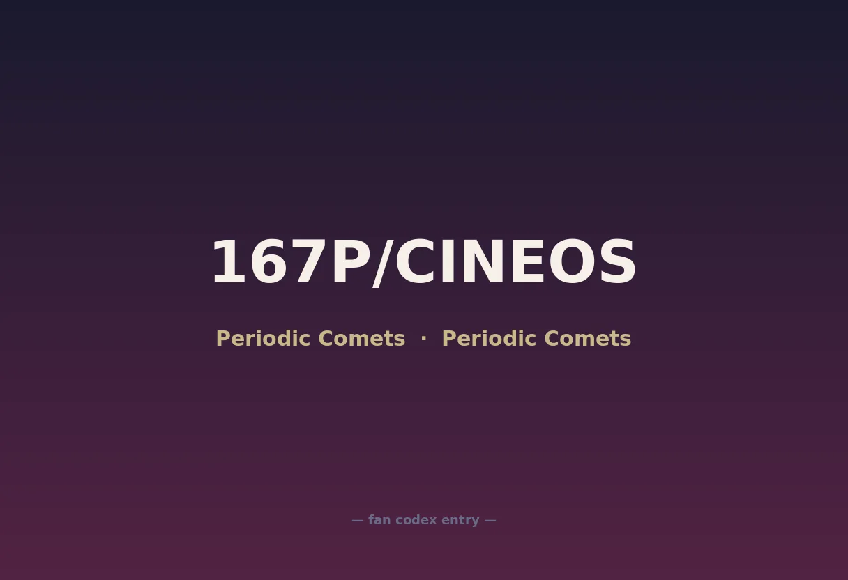 167P/CINEOS