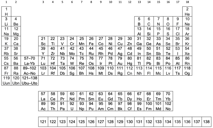Extended PT layout, with g block