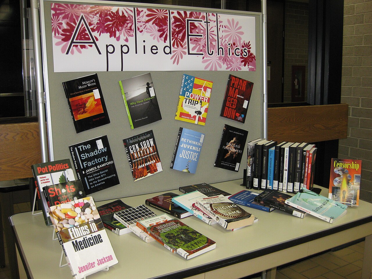 Applied ethics