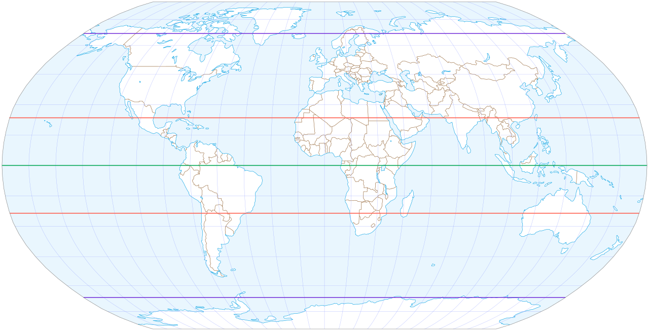 Equator