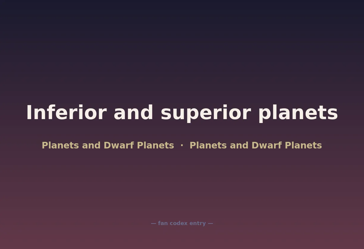 Inferior and superior planets