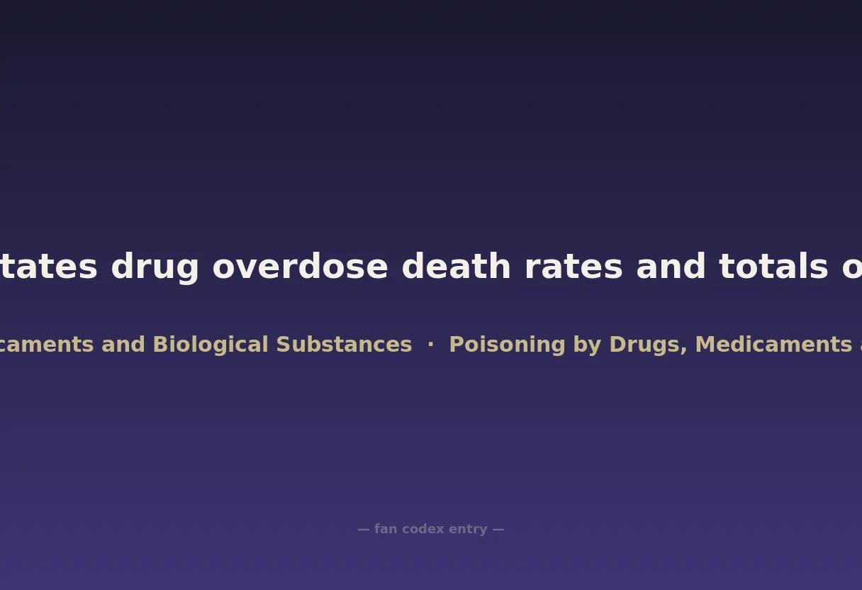 United States drug overdose death rates and totals over time