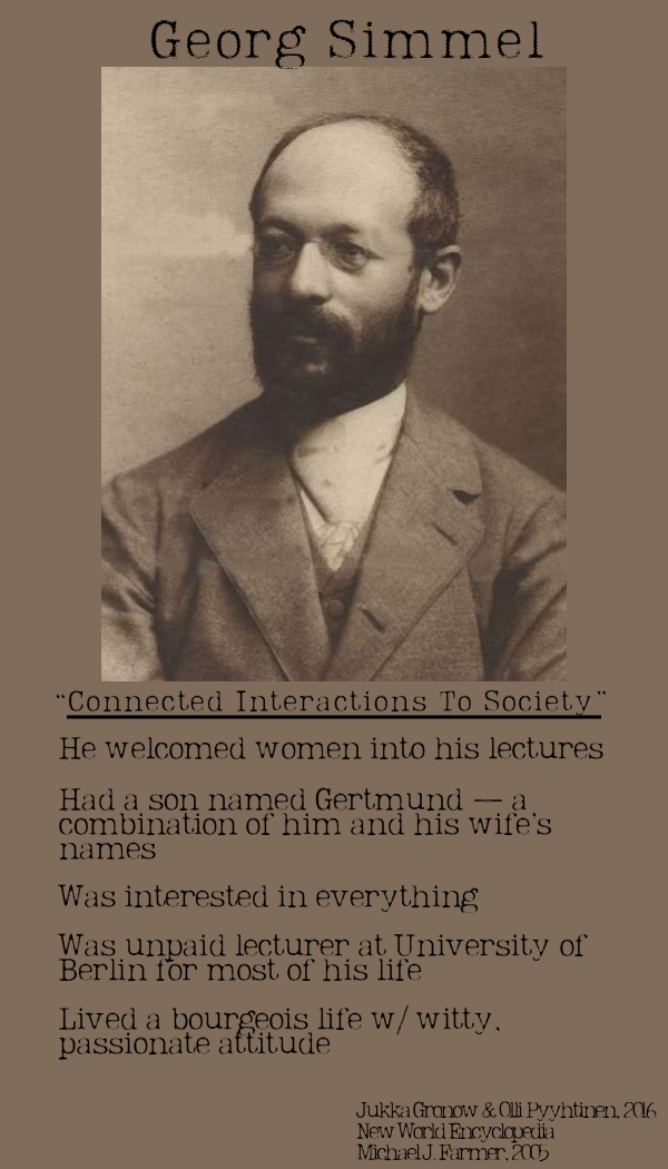 Georg Simmel