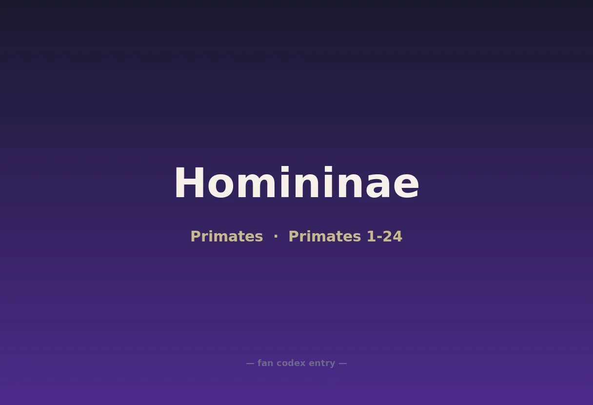 Homininae