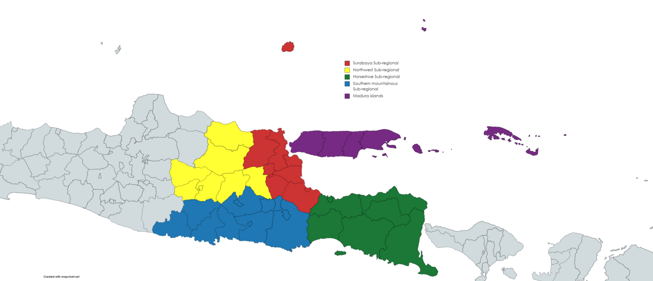 East Java