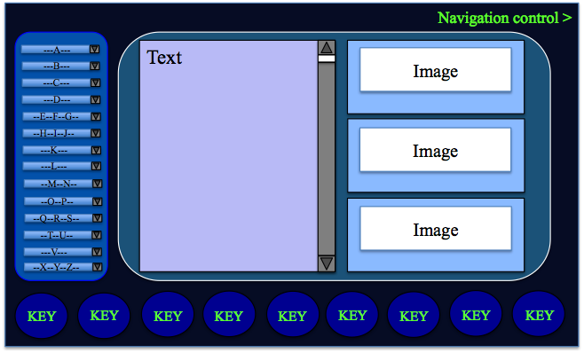 Gestalt Principles 1