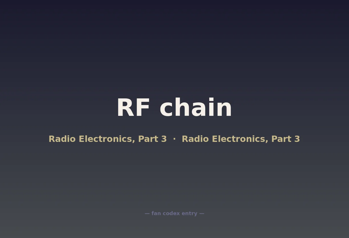 RF chain