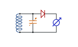 Absorption wavemeter