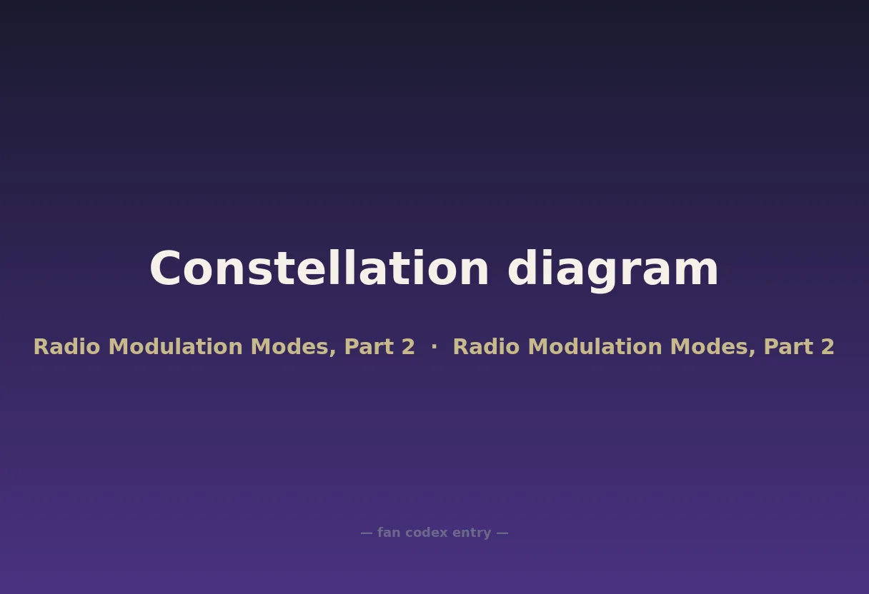 Constellation diagram