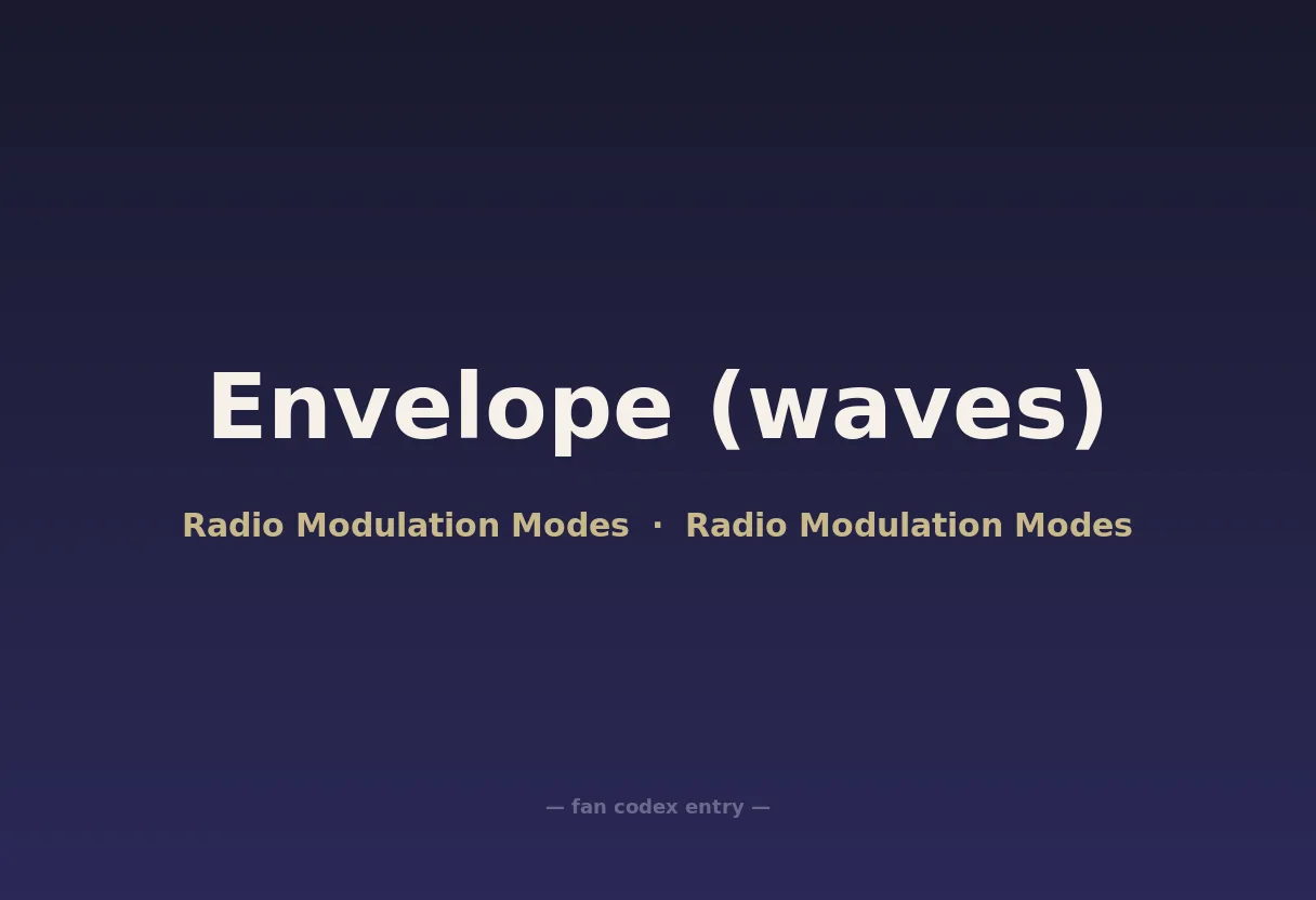 Envelope (waves)