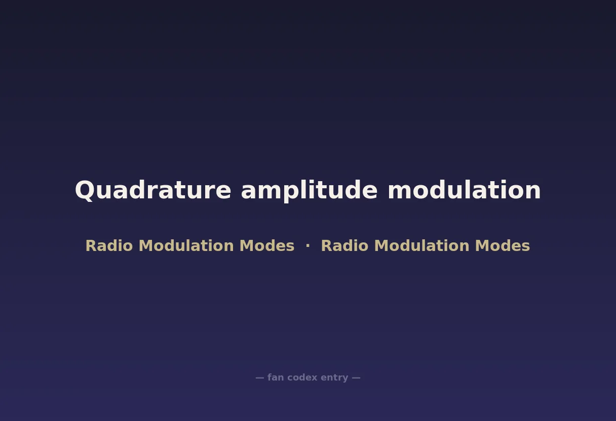 Quadrature amplitude modulation