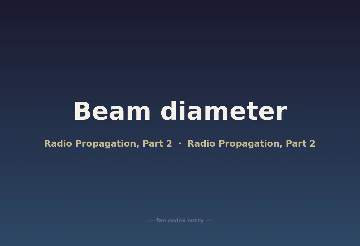 Beam diameter