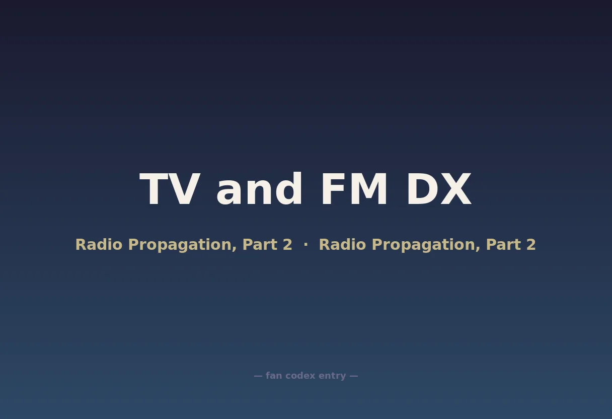 TV and FM DX