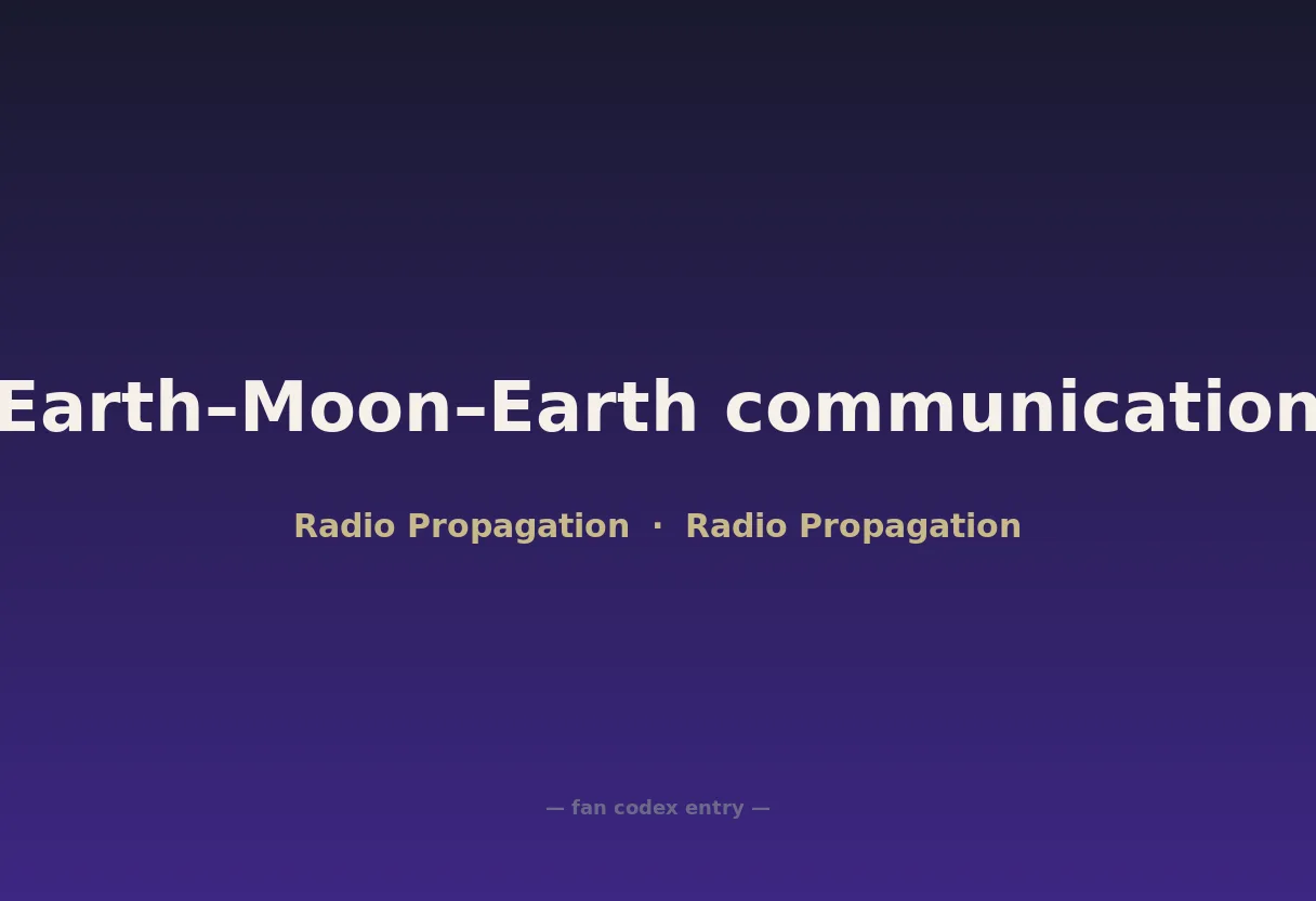 Earth–Moon–Earth communication