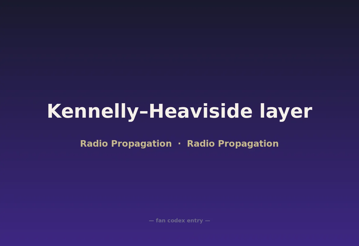 Kennelly–Heaviside layer
