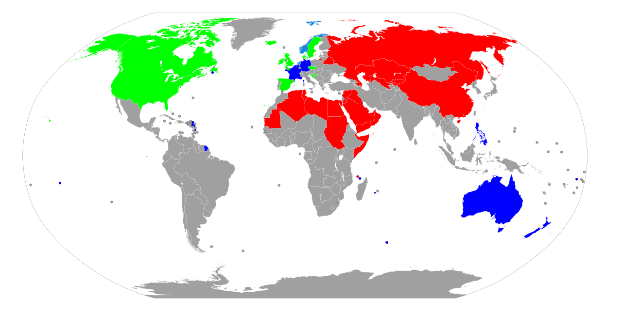 Frequency allocation