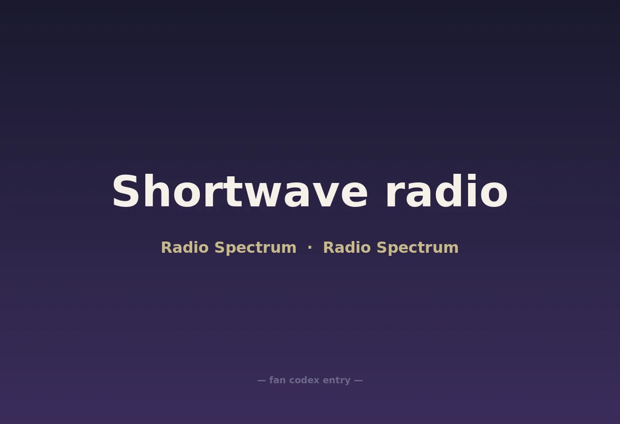 Shortwave radio