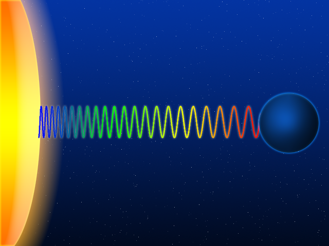 Gravitational time dilation