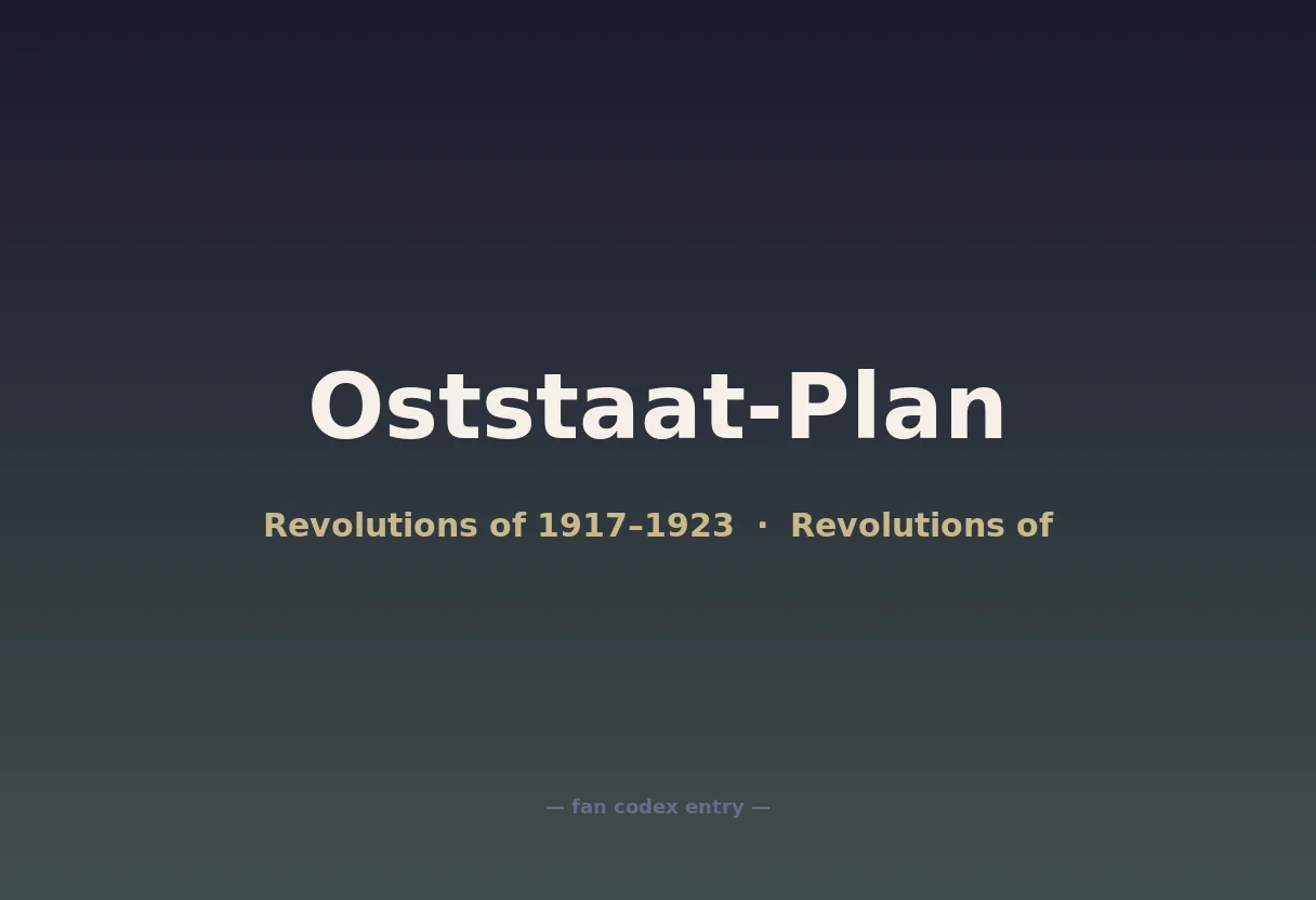 Oststaat-Plan