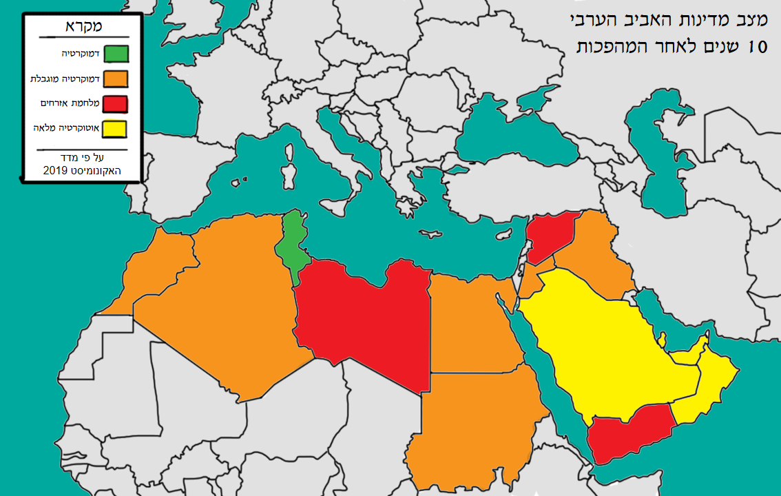 Arab Spring 10 years later