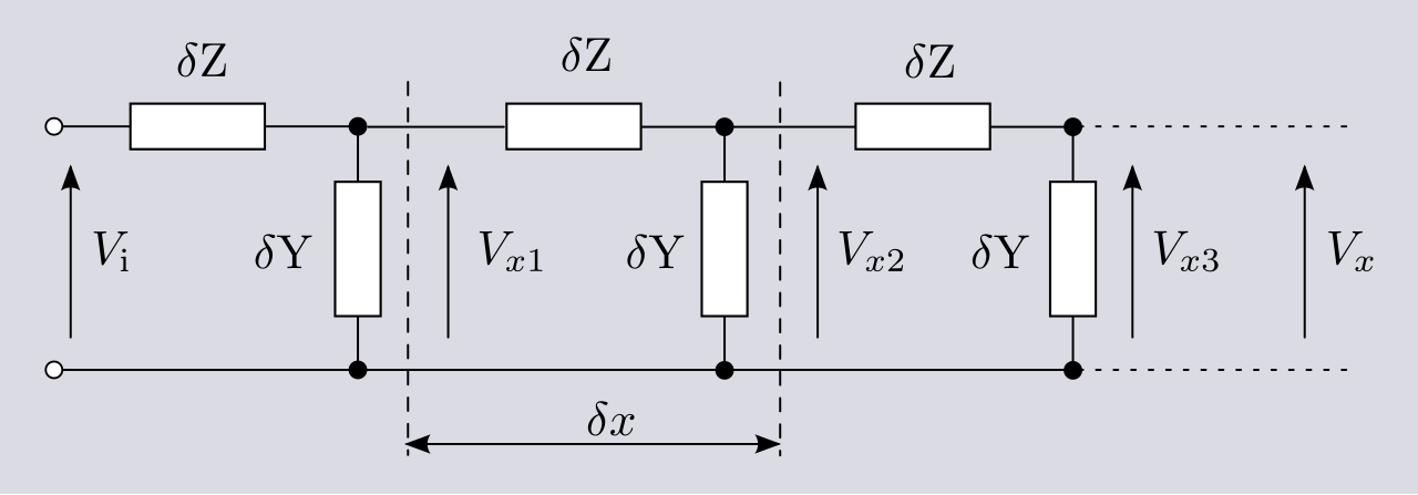 Calculation of transmission line propagation constant