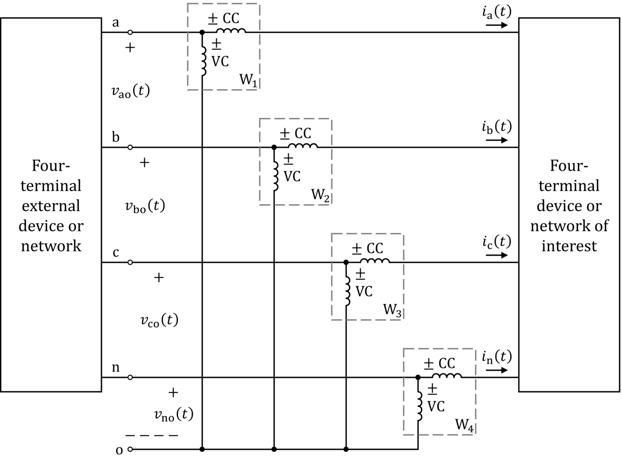 Circuit diagram of four-wattmeter method for four-wire three-phase networks (no common terminal)