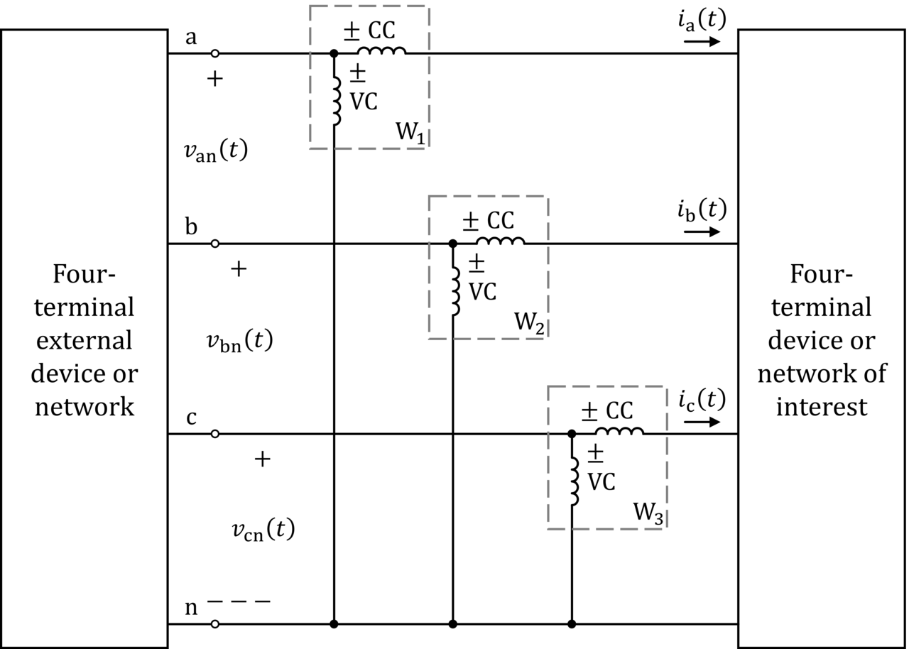 Circuit diagram of three-wattmeter method for four-wire three-phase networks taking neutral as common