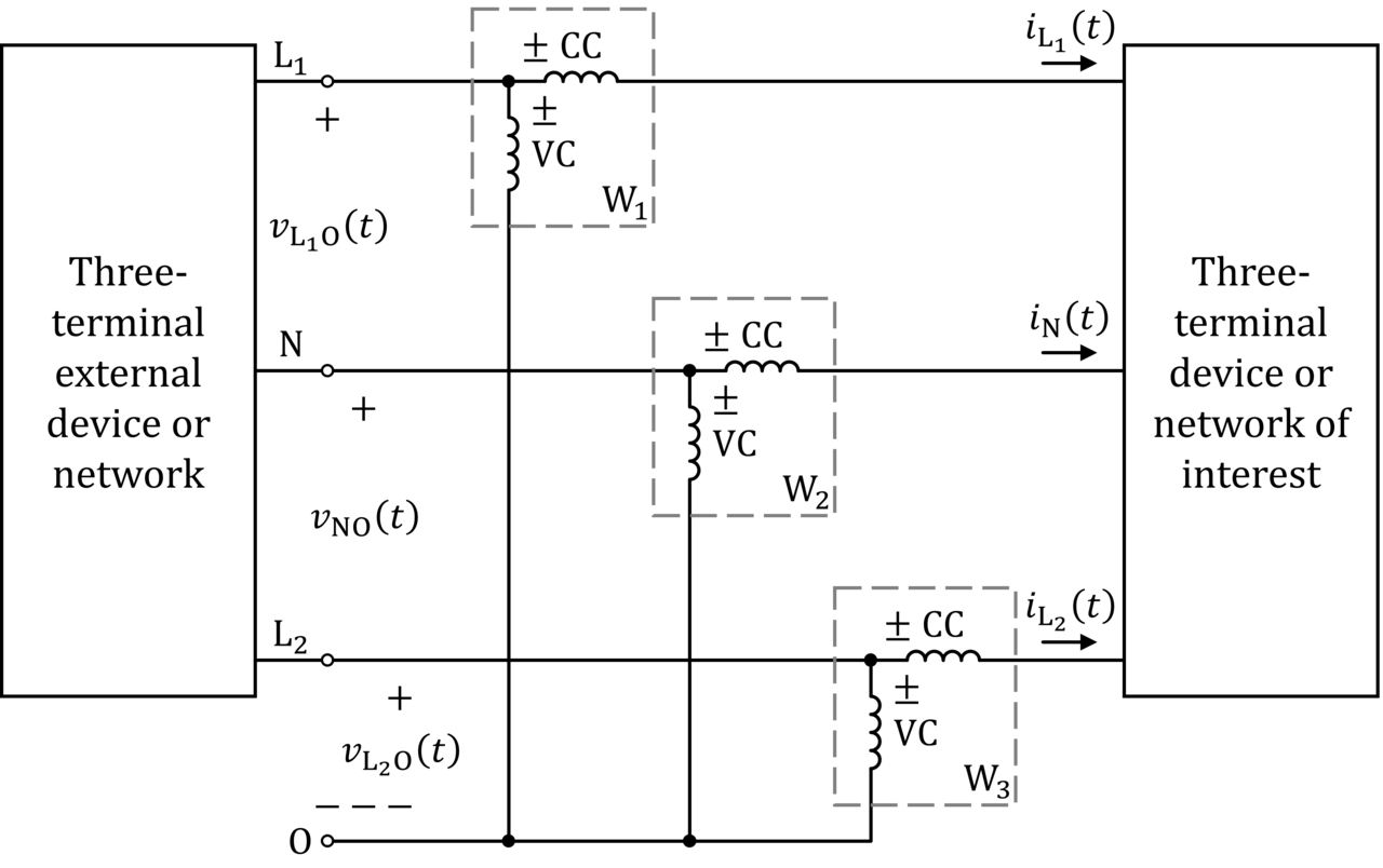 Circuit diagram of three-wattmeter method for three-wire split-phase networks (no common terminal)